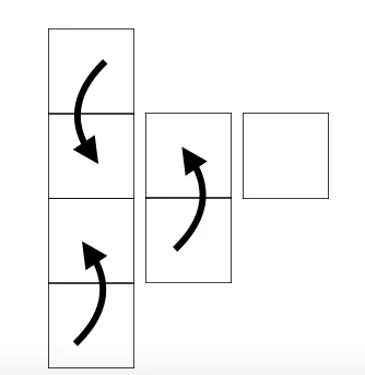 double fold diagram